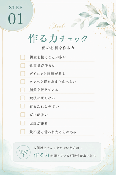 便秘タイプ診断「作る力チェック」のチェックリスト